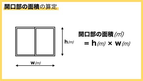 採光面積|今さら聞けない”基本編】「有効採光面積」の求め方。